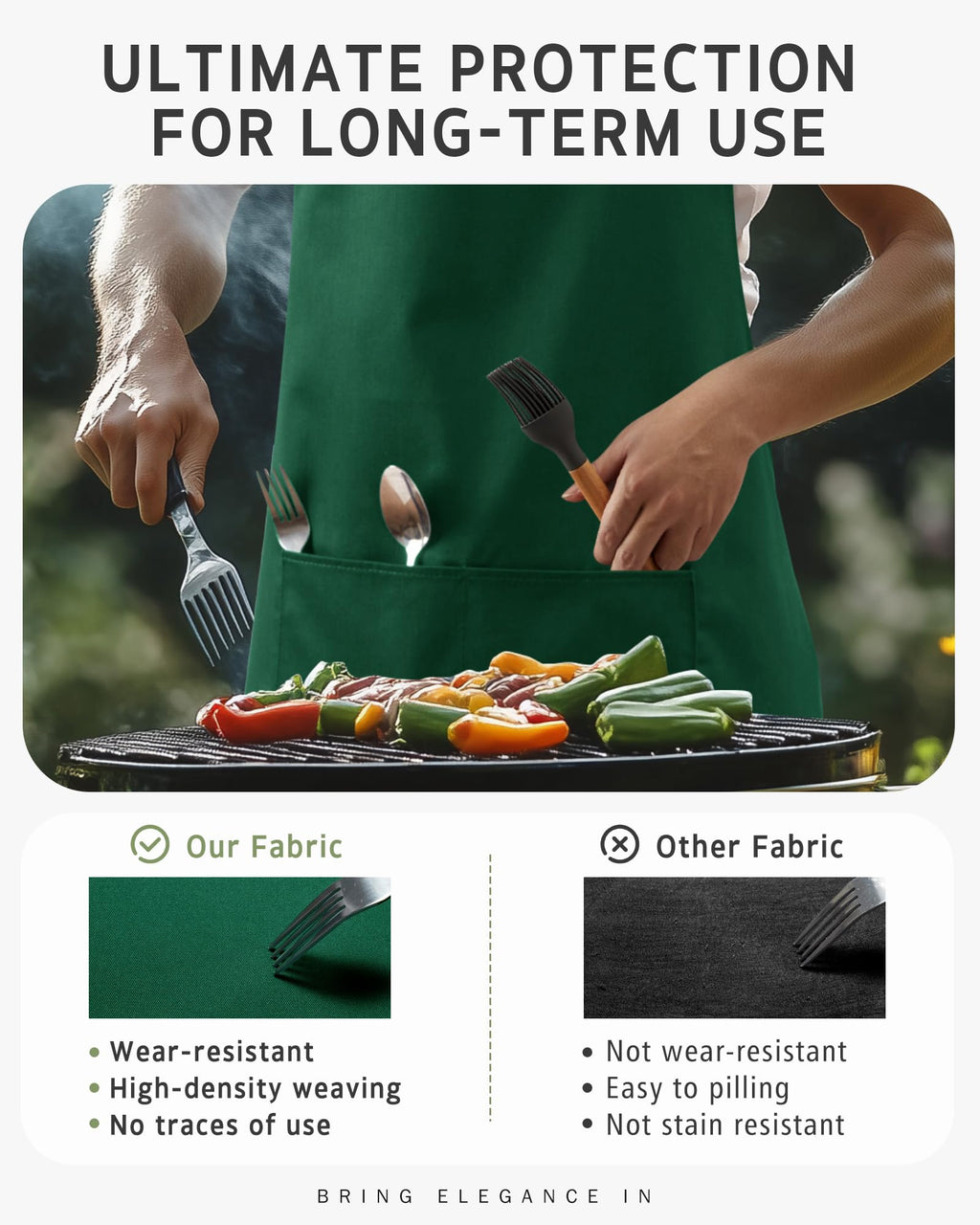 Syntus Adjustable Bib Apron with 2 Pockets Cooking Kitchen Aprons for Women Men Chef