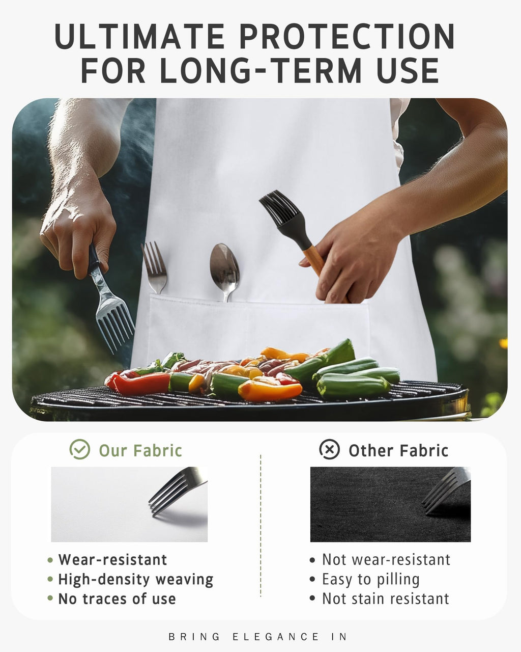 Syntus Adjustable Bib Apron with 2 Pockets Cooking Kitchen Aprons for Women Men Chef
