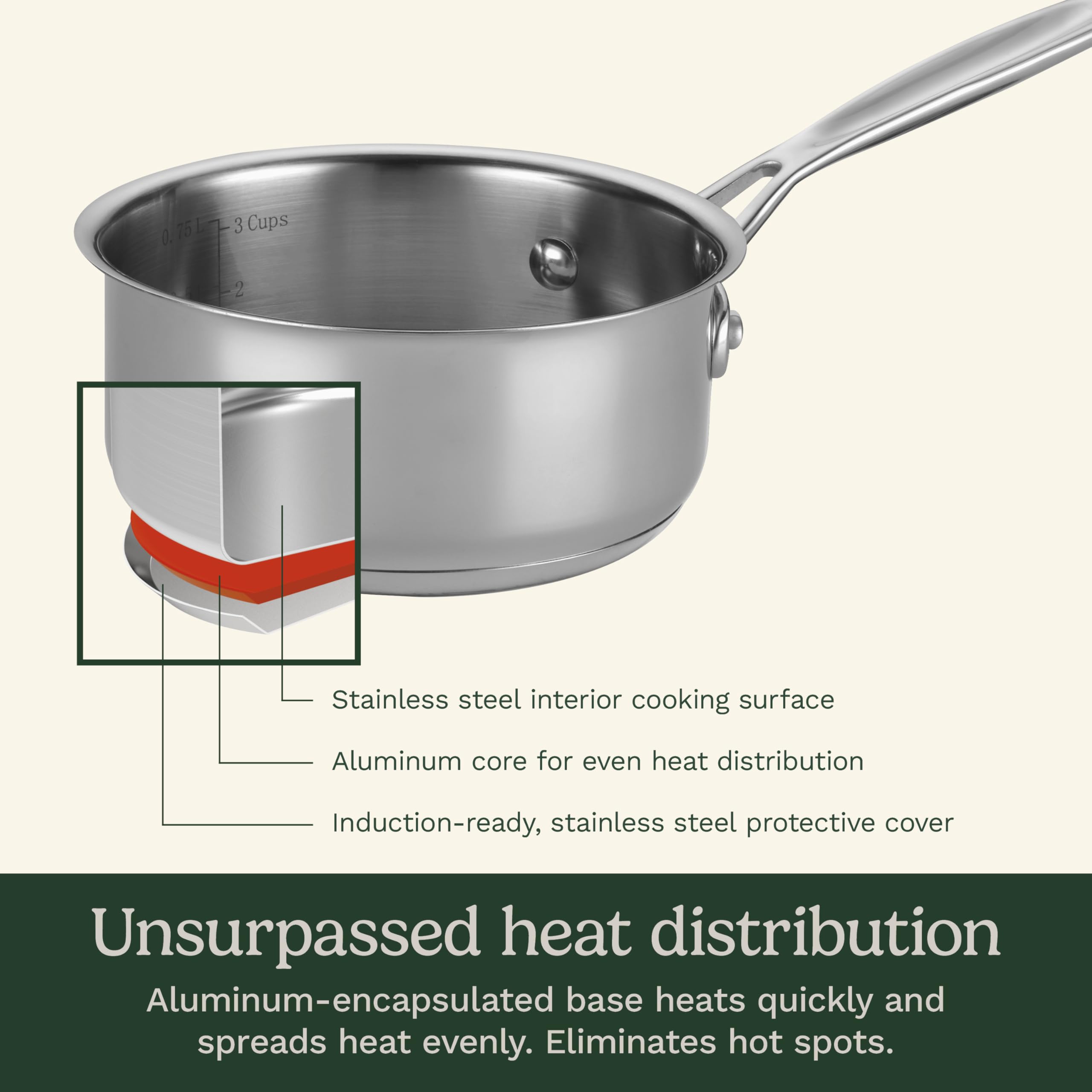 Cuisinart 1 Quart Saucepan w/Cover, Chef's Classic Stainless Steel Cookware Collection, 719-14