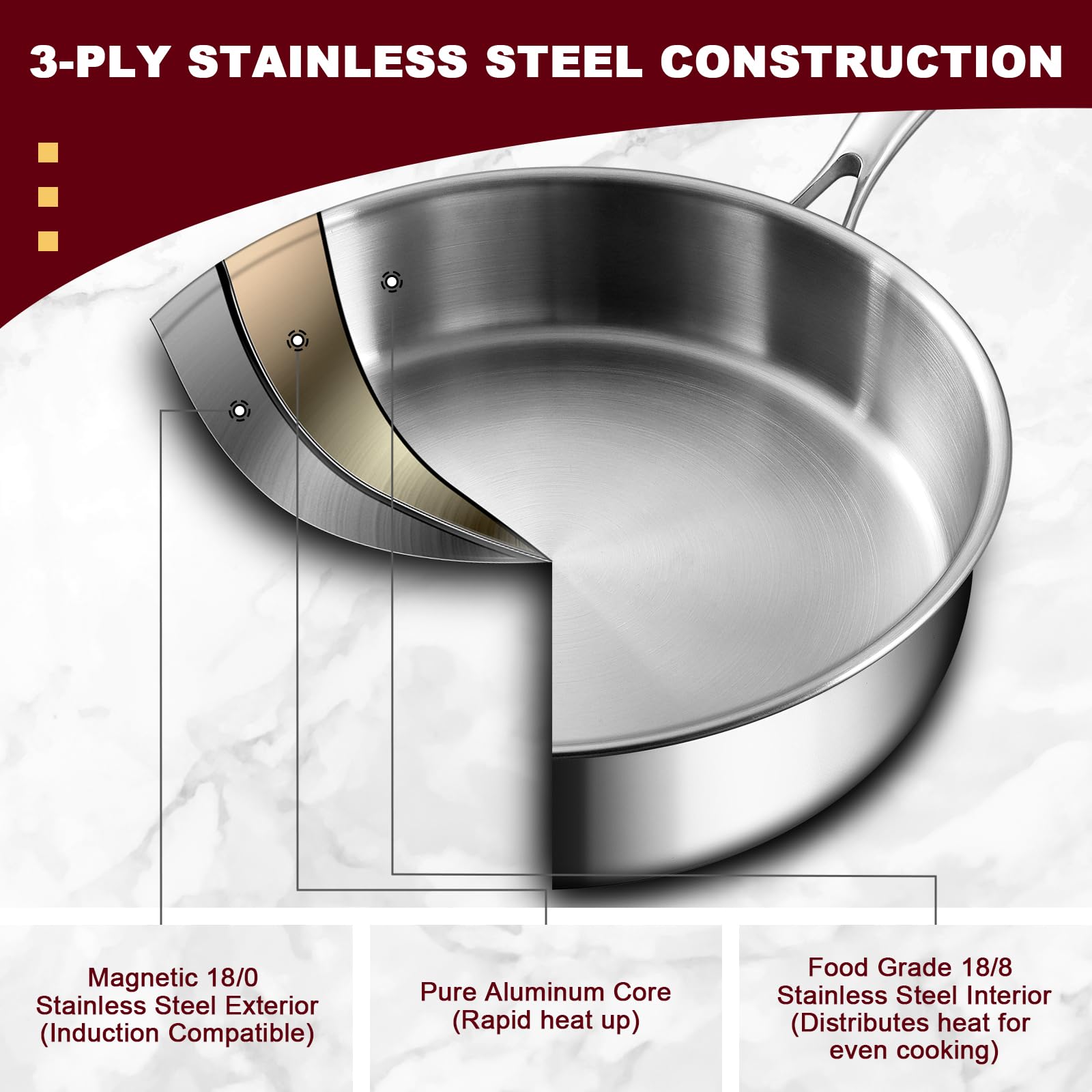 EWFEN 12 Inch Tri-Ply Stainless Steel Frying Pan, Compatible with All Cooktops Up to 600℉, Large Frying Pan Induction-Ready Skillet, Dishwasher and Oven Safe, Even Heat, 12" Skillet
